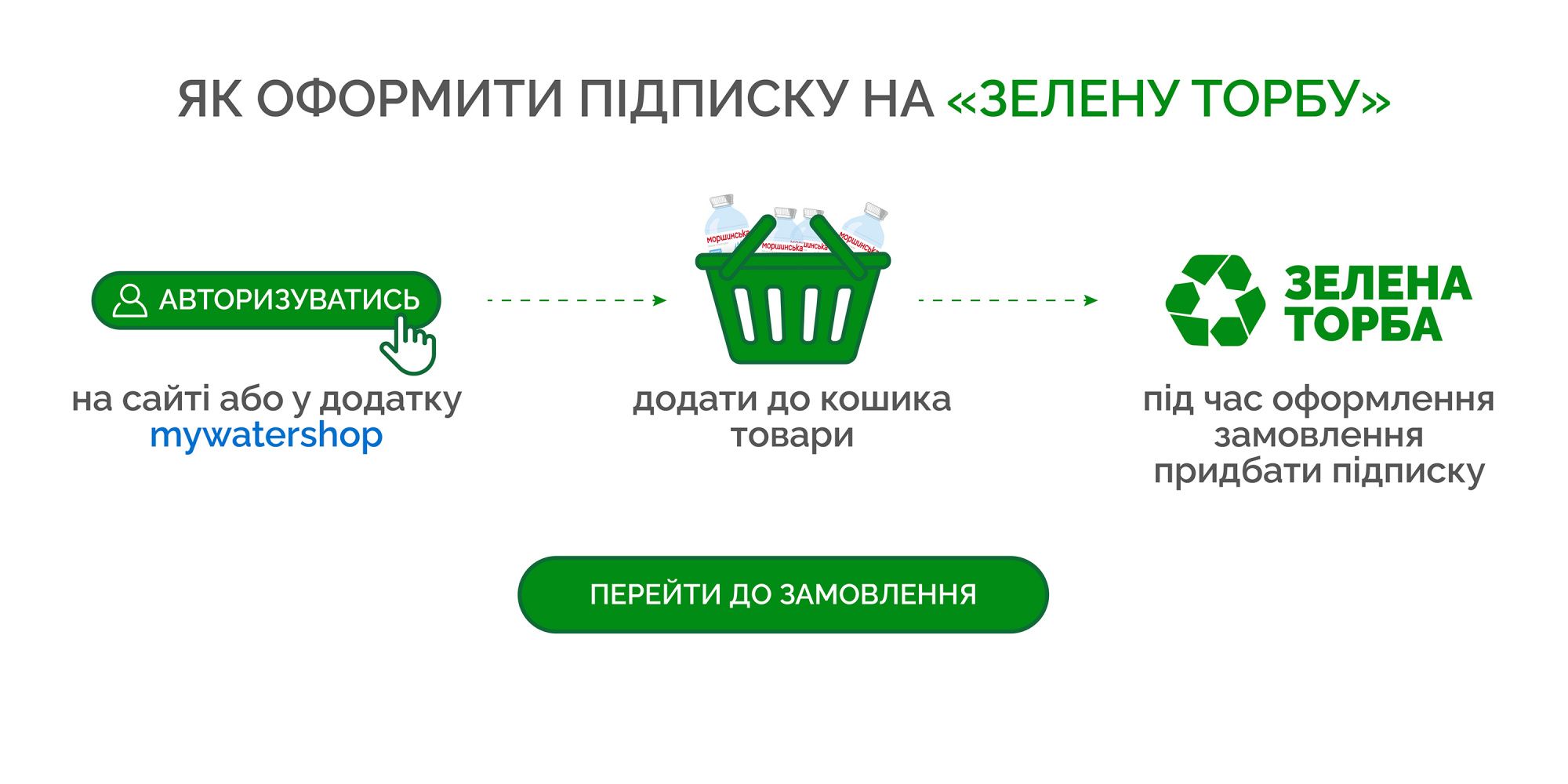 infographics-ukr.jpg